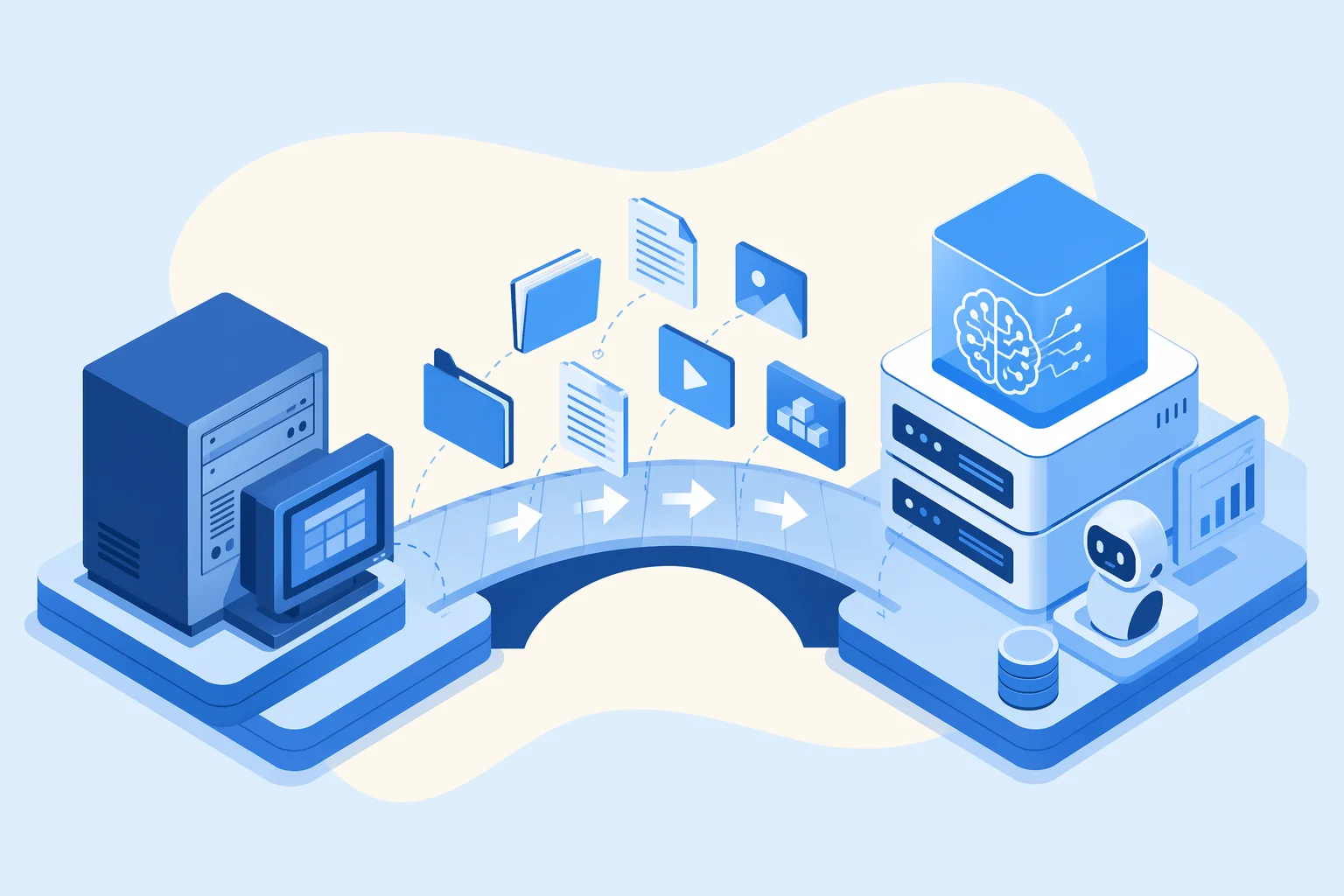 RFP platform migration guide